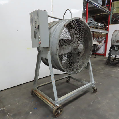 Aerovent 42" Industrial Air Mover Blower Drum Fan 230/460V7-1/2Hp 1175RPM