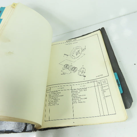 Ingersoll Rand ESV-1NL-2 Type ESV Gas Compressor Service Manual