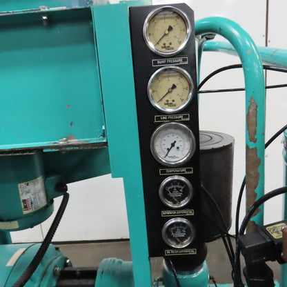 Sulivan 75UDGJ 75HP Rotary Screw Air Compressor 230/460V 3PH 125PSI 23,274HR