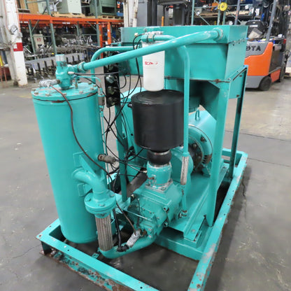 Sulivan 75UDGJ 75HP Rotary Screw Air Compressor 230/460V 3PH 125PSI 23,274HR