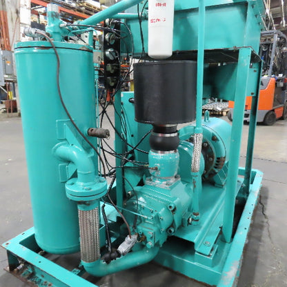 Sulivan 75UDGJ 75HP Rotary Screw Air Compressor 230/460V 3PH 125PSI 23,274HR