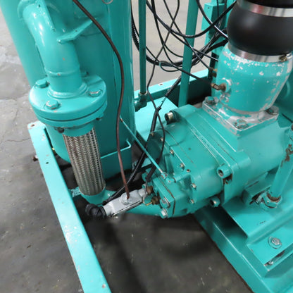 Sulivan 75UDGJ 75HP Rotary Screw Air Compressor 230/460V 3PH 125PSI 23,274HR