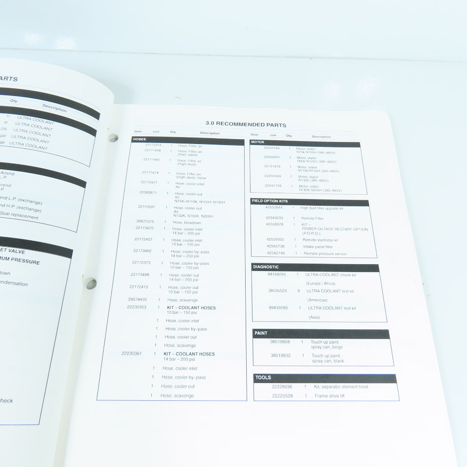 Ingersoll Rand Nirvana IRN90K-160K, IRN125H-200H-CC Compressors Parts Catalogue
