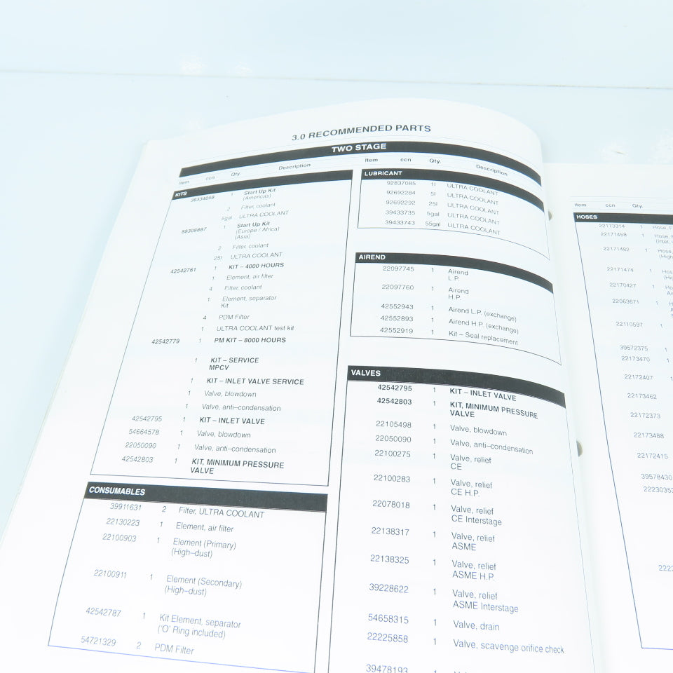 Ingersoll Rand Nirvana IRN90K-160K, IRN125H-200H-CC Compressors Parts Catalogue