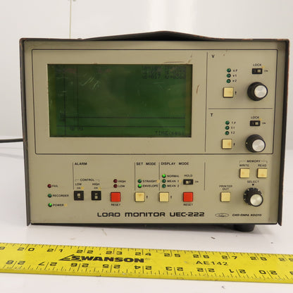 Sonics Cho-onpa UEC-222 Digital Load Monitor AC200V (Powers Up)
