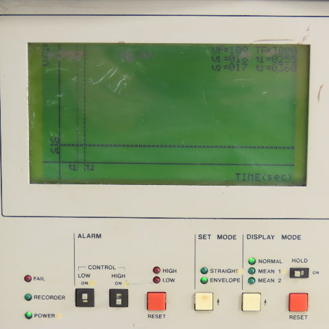 Sonics Cho-onpa UEC-222 Digital Load Monitor AC200V (Powers Up)