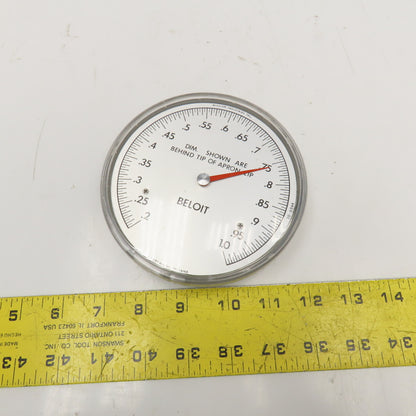 Beloit Mission 30-0264 Handwheel Analog Position Indicator Dial 5"