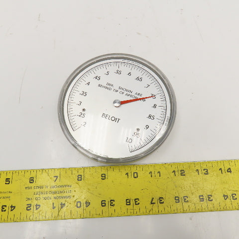 Beloit Mission 30-0264 Handwheel Analog Position Indicator Dial 5"