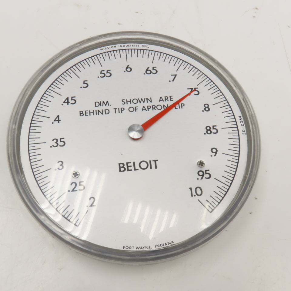 Beloit Mission 30-0264 Handwheel Analog Position Indicator Dial 5"