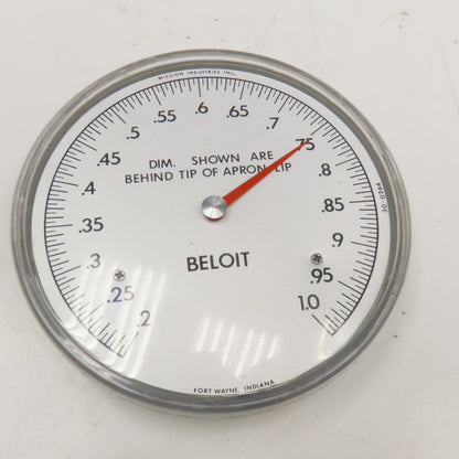 Beloit Mission 30-0264 Handwheel Analog Position Indicator Dial 5"