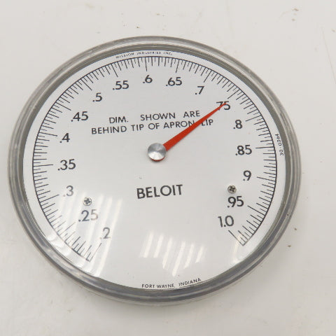 Beloit Mission 30-0264 Handwheel Analog Position Indicator Dial 5"
