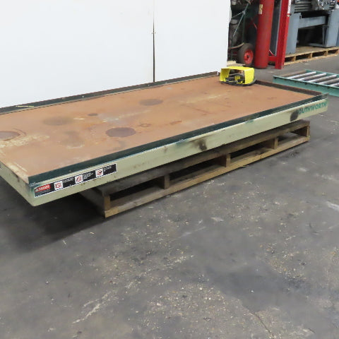 Southworth LS2-48 96" x 48" 2000LB Electric-Hydraulic Lift Table 230/460V 3PH