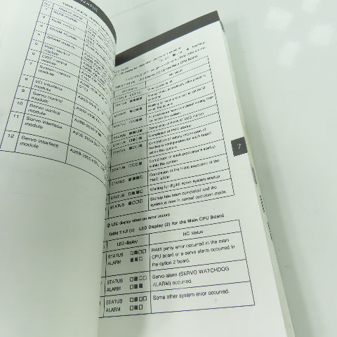 GE Fanuc Automation Series 16 Series 18 Operation And Maintenance Handbook