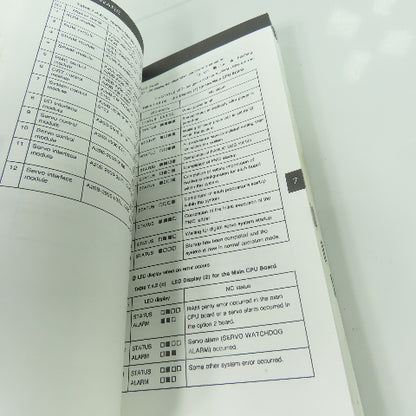 GE Fanuc Automation Series 16 Series 18 Operation And Maintenance Handbook