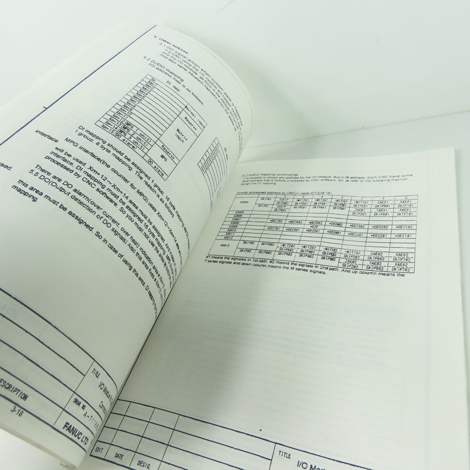 GE Fanuc Automation Operator Panels for I Series Controls User Manual