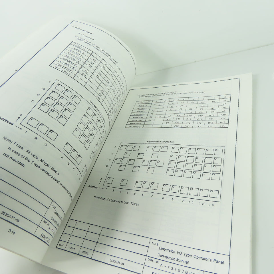 GE Fanuc Automation Operator Panels for I Series Controls User Manual