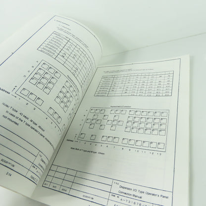 GE Fanuc Automation Operator Panels for I Series Controls User Manual