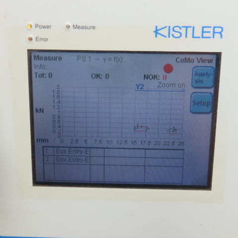 Kistler 5863A20 CoMo HMI Touch Screen Operator Interface 10-30VDC