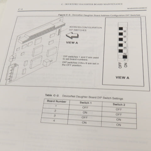 Fanuc MARO2DN4405801E Ver. 4.40 DeviceNet Interface Users Guide