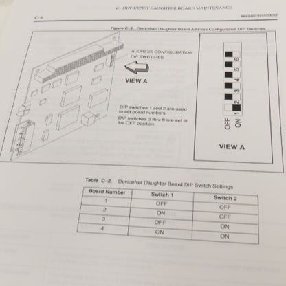 Fanuc MARO2DN4405801E Ver. 4.40 DeviceNet Interface Users Guide