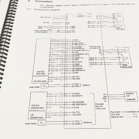 Okuma BL II-D/VAC II/VACIII 3727-E-R3 4th Edition Drive Units Maintenance Manual
