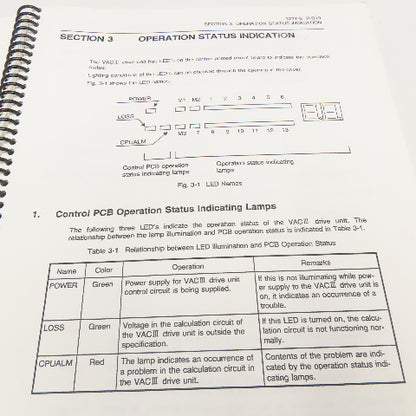 Okuma BL II-D/VAC II/VACIII 3727-E-R3 4th Edition Drive Units Maintenance Manual