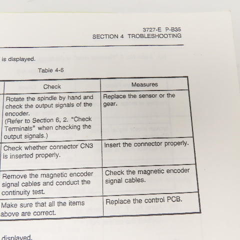 Okuma BL II-D/VAC II/VACIII 3727-E-R3 4th Edition Drive Units Maintenance Manual