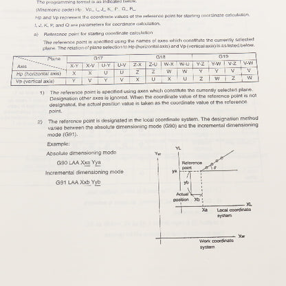 Okuma OSP7000M OSP700M 3750-E-R1 Programming Manual