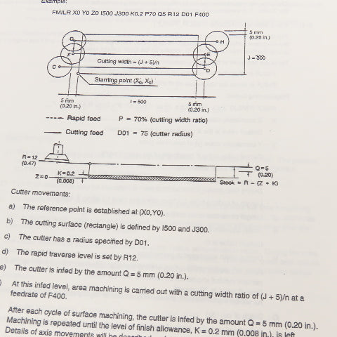 Okuma OSP7000M OSP700M 3750-E-R1 Programming Manual