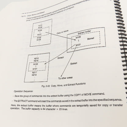 Okuma OSP7000M OSP700M 3750-E-R2 Operational Manual
