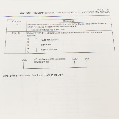 Okuma OSP7000M OSP700M 3773-E-R1 Special Functions Manual (No.1)