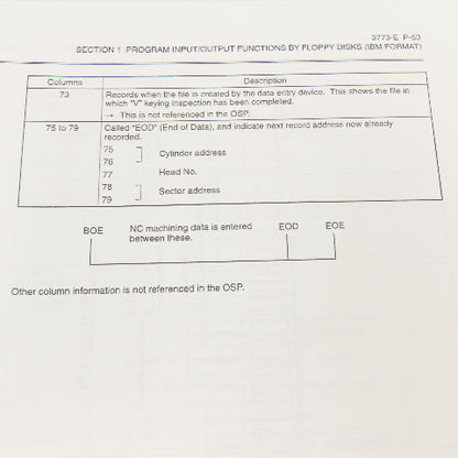 Okuma OSP7000M OSP700M 3773-E-R1 Special Functions Manual (No.1)