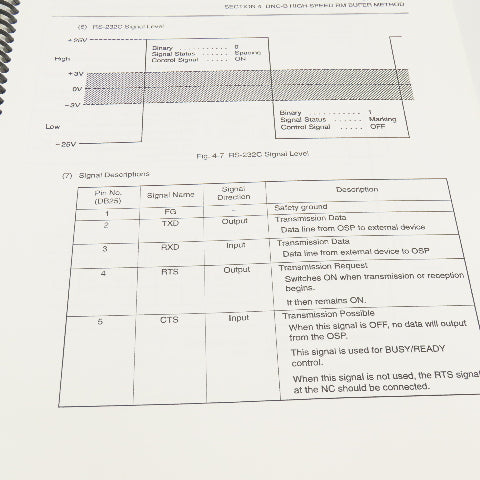 Okuma OSP7000M OSP700M 3774-E-R1 Special Functions Manual (No.2)