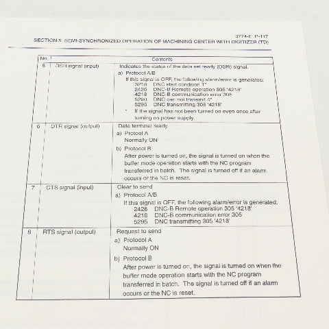 Okuma OSP7000M OSP700M 3774-E-R1 Special Functions Manual (No.2)