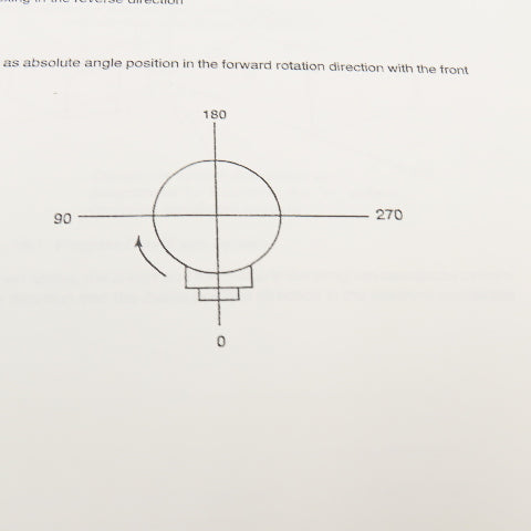Okuma OSP7000M OSP700M 3774-E-R1 Special Functions Manual (No.2)