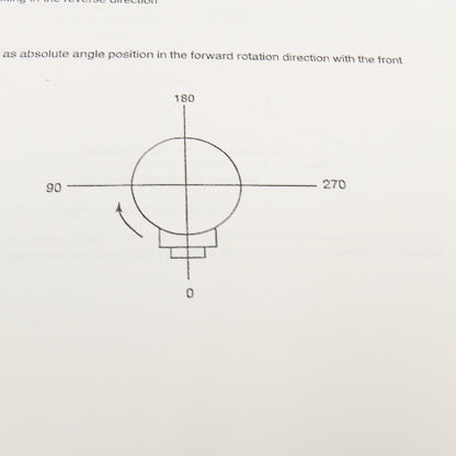 Okuma OSP7000M OSP700M 3774-E-R1 Special Functions Manual (No.2)