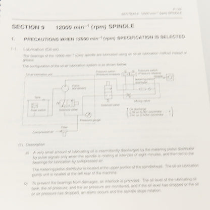 Okuma MX-45VA MX-45VAE P-K601-002-E OSP700M Operation Maintenance Manual