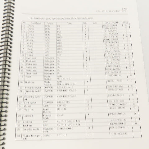 Okuma MX-45VA MX-45VAE P-K601-002-E OSP700M Operation Maintenance Manual