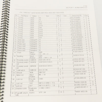 Okuma MX-45VA MX-45VAE P-K601-002-E OSP700M Operation Maintenance Manual