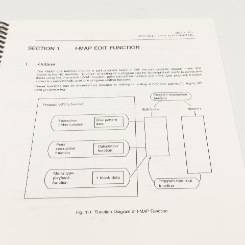 Okuma OSP7000M OSP700M 3837-E Edit Function Manual 1st Edition