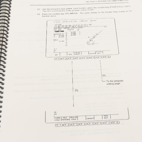 Okuma OSP7000M OSP700M 3837-E Edit Function Manual 1st Edition