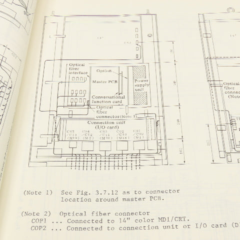 Fanuc B-54813E/02 System 10, 11, 12 Series Connecting Manual
