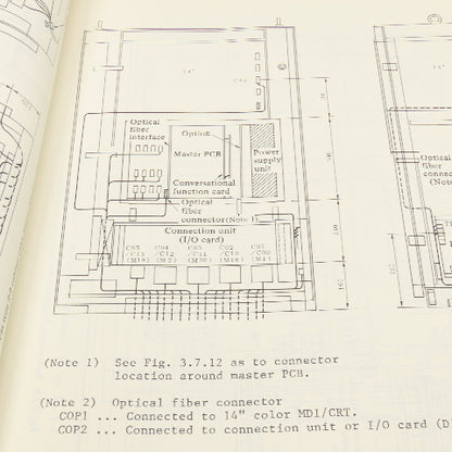 Fanuc B-54813E/02 System 10, 11, 12 Series Connecting Manual