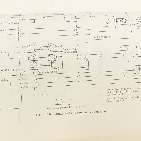Fanuc B-54813E/02 System 10, 11, 12 Series Connecting Manual