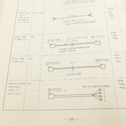 Fanuc B-54813E/02 System 10, 11, 12 Series Connecting Manual