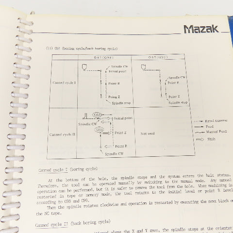 Mazak Slant Turn 40N Programming Manual 60 Tool ATC Mill Fanuc 11T-A