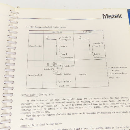 Mazak Slant Turn 40N Programming Manual 60 Tool ATC Mill Fanuc 11T-A