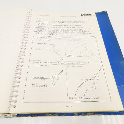 Mazak Slant Turn 40N Programming Manual 60 Tool ATC Mill Fanuc 11T-A