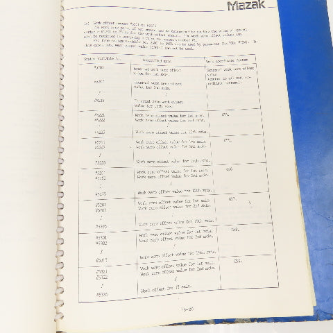 Mazak Slant Turn 40N Programming Manual 60 Tool ATC Mill Fanuc 11T-A