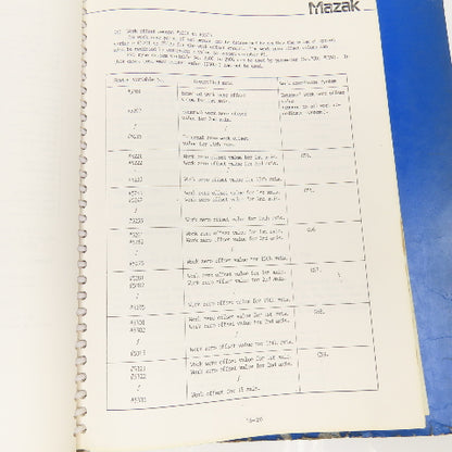 Mazak Slant Turn 40N Programming Manual 60 Tool ATC Mill Fanuc 11T-A